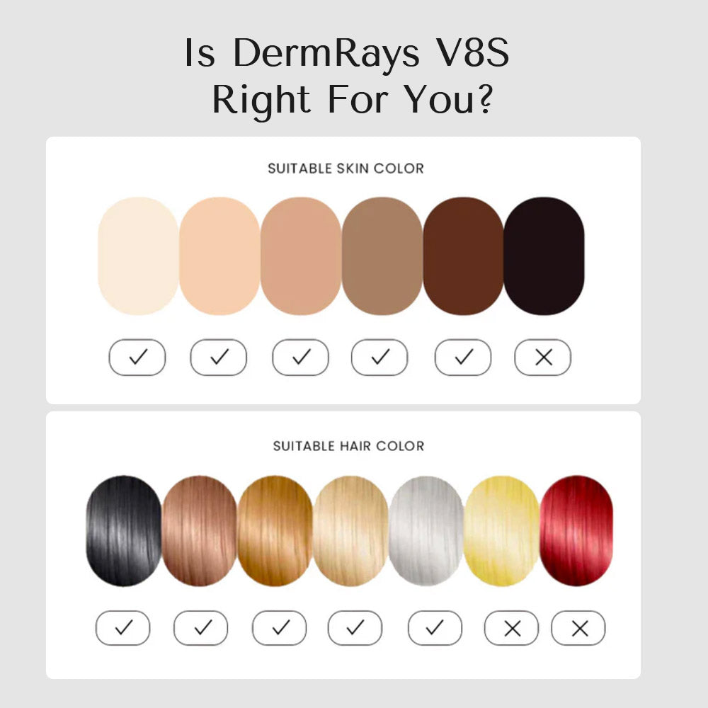 DermRays V8S Diode Laser Hair Removal, 810nm, Faster Results, Most Powerful